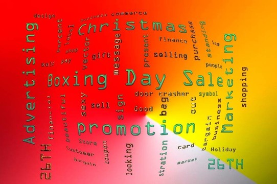 WordCloud
