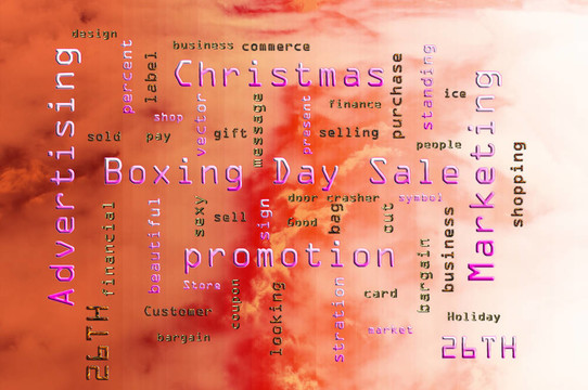 WordCloud