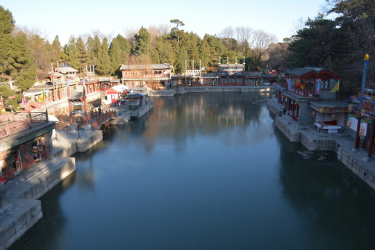 頤和園的蘇州街