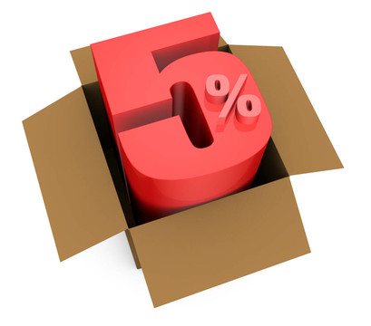%的圖標(biāo)