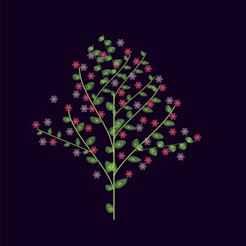 開(kāi)花的樹(shù)