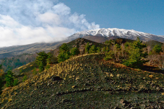 西西里島的埃特納火山；