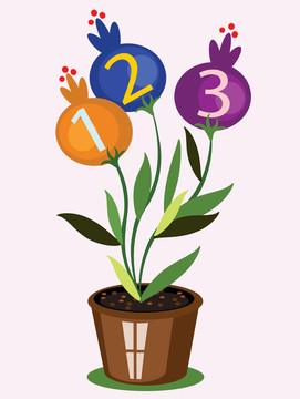 花