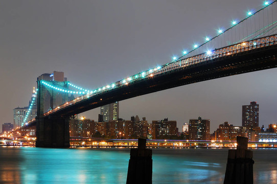 紐約市與布魯克林大橋