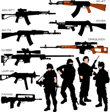 自動武器的輪廓集