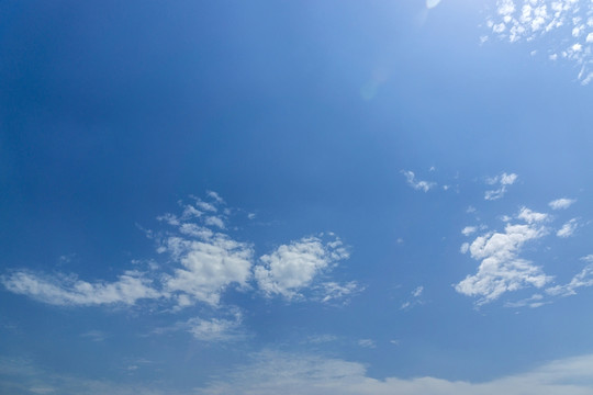 藍天白云天空背景