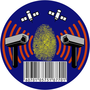 安全攝像機；所有的目光都在你身上