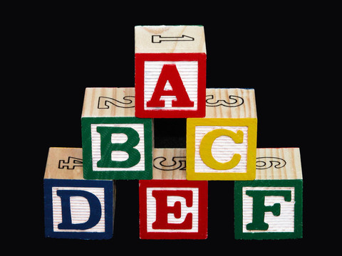 字母塊