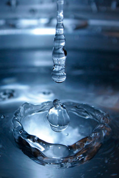 摘要水世界