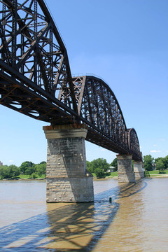 鐵路橋2