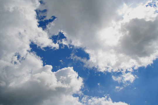 夏日的天空