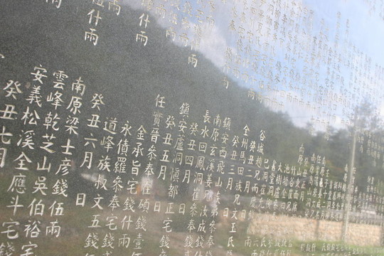 漢字