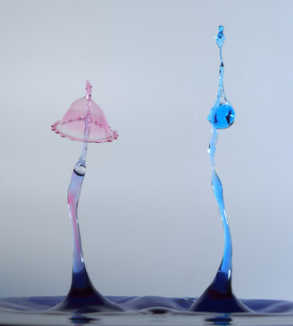 水滴