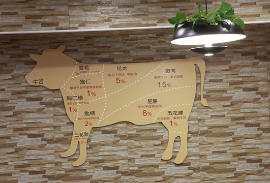 酒店裝修