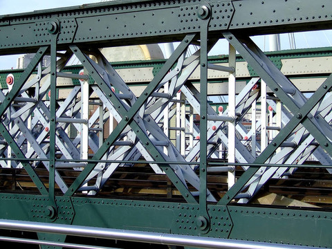 鐵路橋