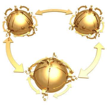 網(wǎng)絡(luò)