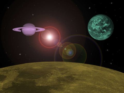行星軌道