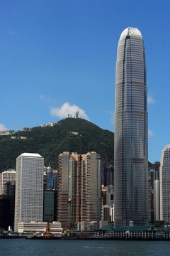 香港的天際線