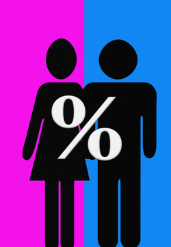 男人和女人