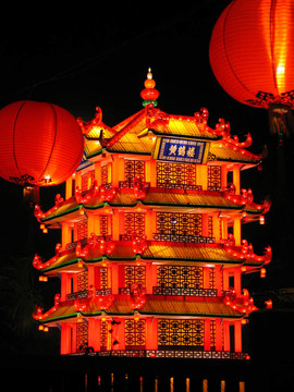 中國裝飾