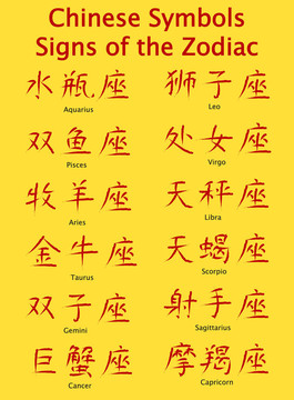 黃道十二宮的符號(hào)