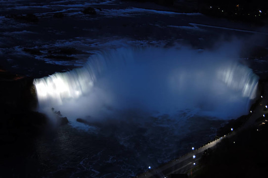 Niagara之夜