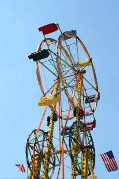 雙Ferris Wheel
