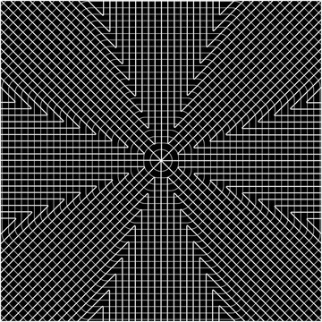 技術(shù)