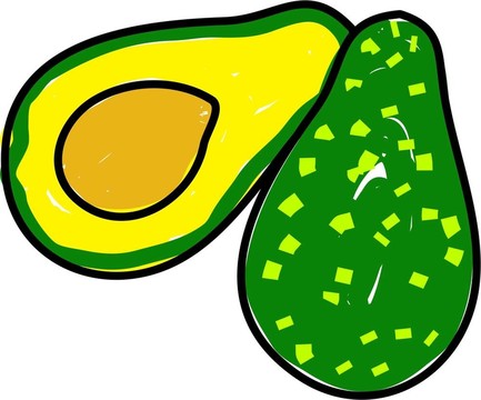 鱷梨