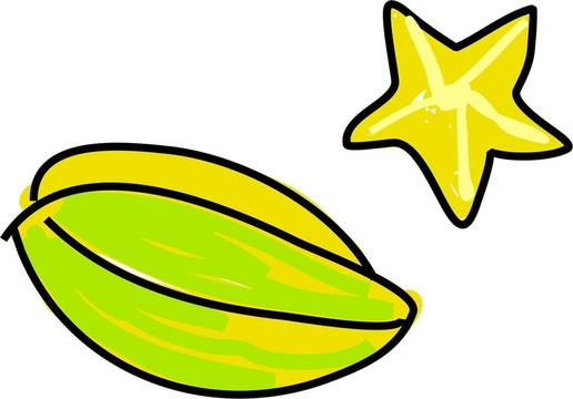 楊桃