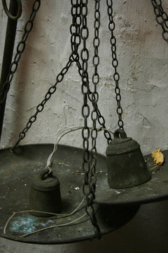 古董權(quán)重工具