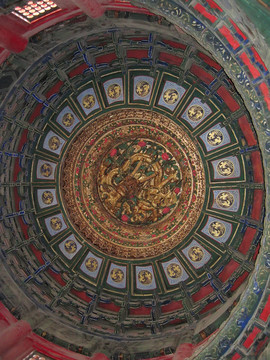 在寺廟的屋頂細(xì)節(jié)紫禁城-北京-中國(guó)。