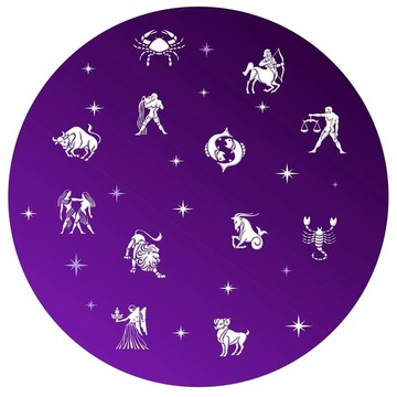 占星符號