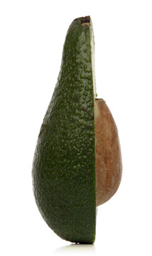 鱷梨