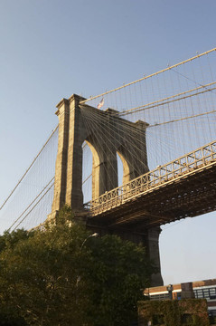 布魯克林大橋ny02紐約；