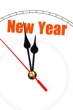 新年觀