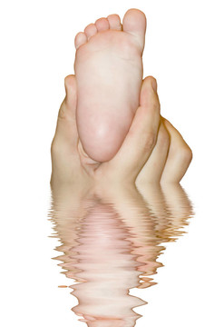 腳