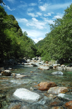 山區(qū)河流