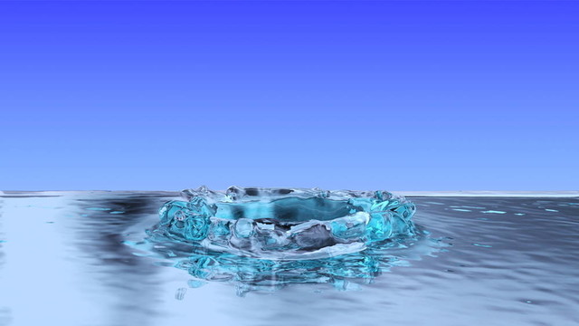 水濺