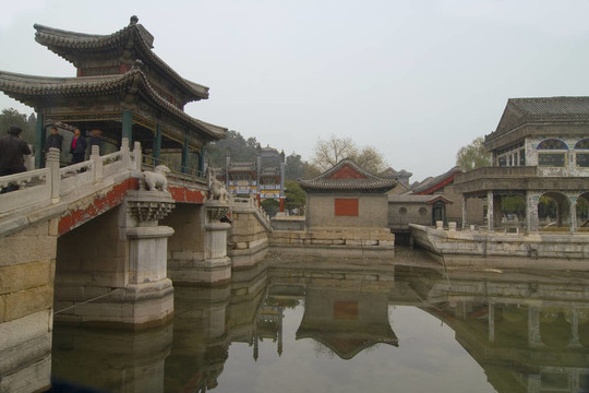 頤和園