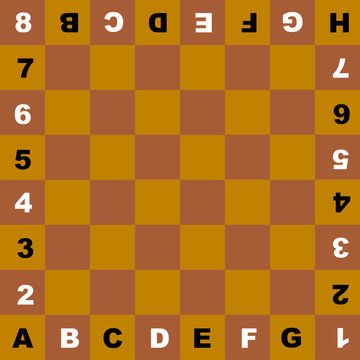 國際象棋的背景。