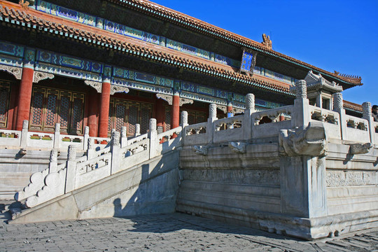 北京歷史上的紫禁城