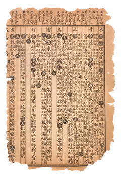 古董中國書頁