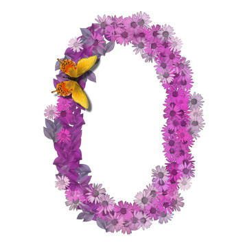 數(shù)字或數(shù)字0