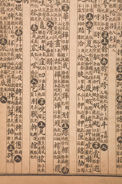古董中國(guó)書(shū)頁(yè)