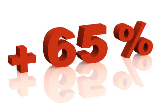 加六零五個(gè)百分點(diǎn)。