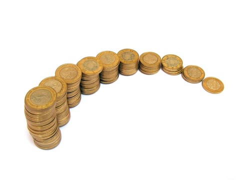 商業(yè)金