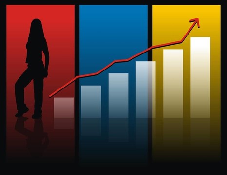 女企業(yè)家