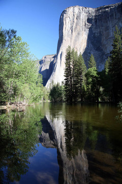 El Capitan的反思