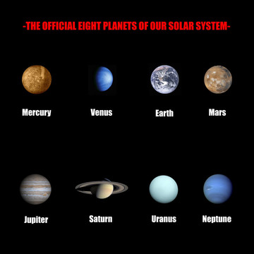 我们太阳系的八大行星